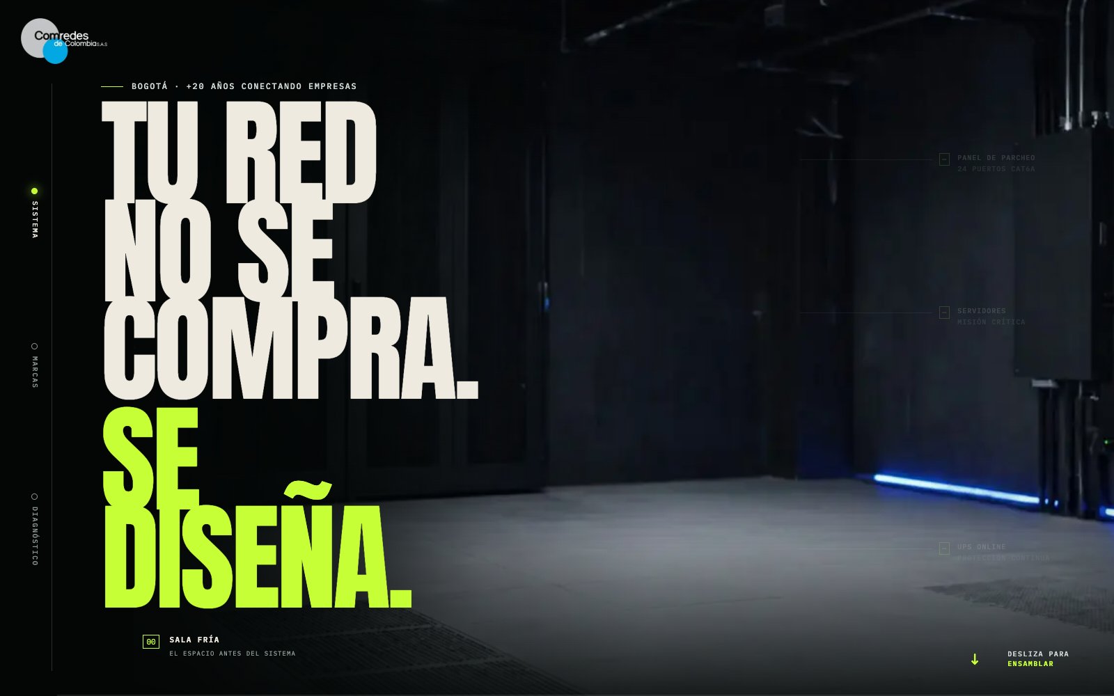 ComRedes